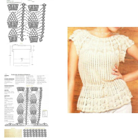 New Woman’s Crochet Patterns Part 76