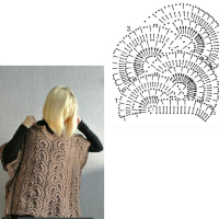 New Woman’s Crochet Patterns Part 76