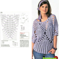 New Woman’s Crochet Patterns Part 76