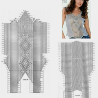 New Woman’s Crochet Patterns Part 76