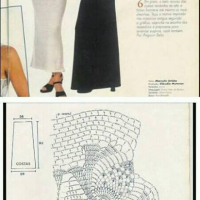 New Woman’s Crochet Patterns Part 76