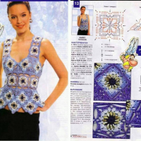 New Woman’s Crochet Patterns Part 76