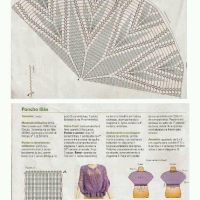 New Woman’s Crochet Patterns Part 76