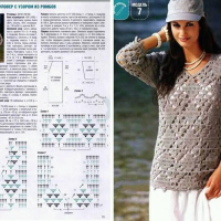 New Woman’s Crochet Patterns Part 76