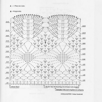 New Woman’s Crochet Patterns Part 78