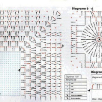 New Woman’s Crochet Patterns Part 78