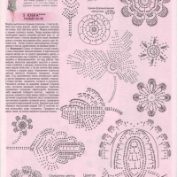 New Woman’s Crochet Patterns Part 78