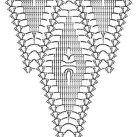 New Woman’s Crochet Patterns Part 78
