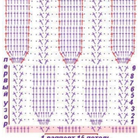 New Woman’s Crochet Patterns Part 78