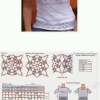 New Woman’s Crochet Patterns Part 78
