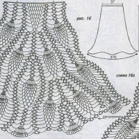 New Woman’s Crochet Patterns Part 78