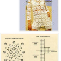 New Woman’s Crochet Patterns Part 78