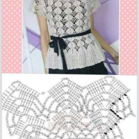 New Woman’s Crochet Patterns Part 78
