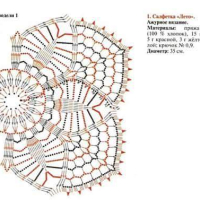 New Woman’s Crochet Patterns Part 78