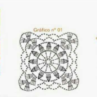 New Woman’s Crochet Patterns Part 78