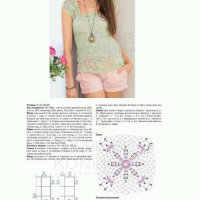New Woman’s Crochet Patterns Part 78