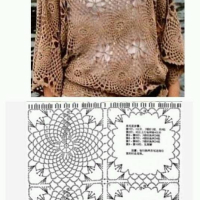 New Woman’s Crochet Patterns Part 78
