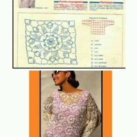 New Woman’s Crochet Patterns Part 78