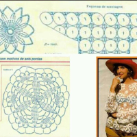 New Woman’s Crochet Patterns Part 78