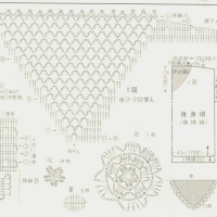 New Woman’s Crochet Patterns Part 78