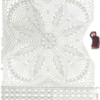 New Woman’s Crochet Patterns Part 79