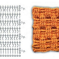 New Woman’s Crochet Patterns Part 79