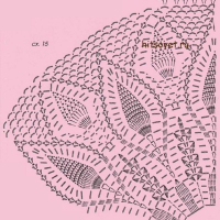 New Woman’s Crochet Patterns Part 79