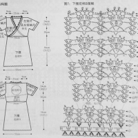 New Woman’s Crochet Patterns Part 79