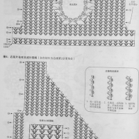 New Woman’s Crochet Patterns Part 79