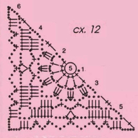 New Woman’s Crochet Patterns Part 79