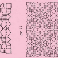 New Woman’s Crochet Patterns Part 79