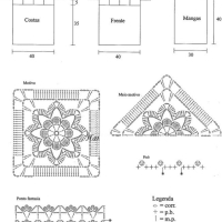 New Woman’s Crochet Patterns Part 79