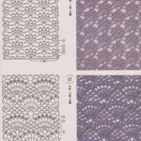 New Woman’s Crochet Patterns Part 79