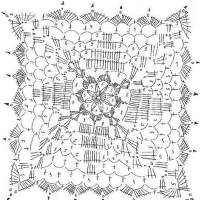 New Woman’s Crochet Patterns Part 79