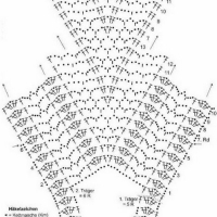 New Woman’s Crochet Patterns Part 79