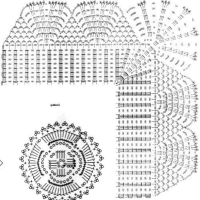 New Woman’s Crochet Patterns Part 80