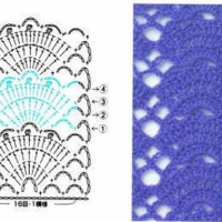 New Woman’s Crochet Patterns Part 80