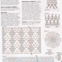 New Woman’s Crochet Patterns Part 80