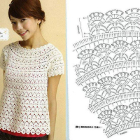 New Woman’s Crochet Patterns Part 80