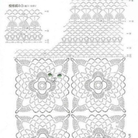 New Woman’s Crochet Patterns Part 80