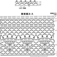 New Woman’s Crochet Patterns Part 80