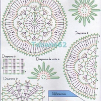 New Woman’s Crochet Patterns Part 80
