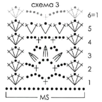 New Woman’s Crochet Patterns Part 81