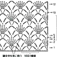 New Woman’s Crochet Patterns Part 81