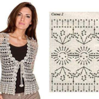 New Woman’s Crochet Patterns Part 81