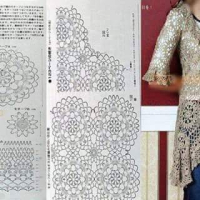 New Woman’s Crochet Patterns Part 81