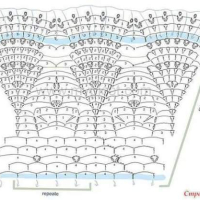 New Woman’s Crochet Patterns Part 81