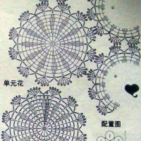 New Woman’s Crochet Patterns Part 81