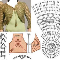 New Woman’s Crochet Patterns Part 81
