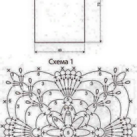 New Woman’s Crochet Patterns Part 81